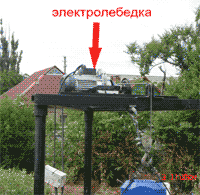 электрооборудование малогабаритной буровой установки - фото схема управления бурением скважин